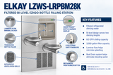 Elkay LZWS-LRPBM28K