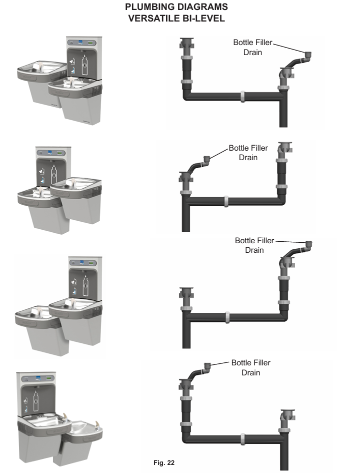 Elkay versatile bi-level plumbing diagrams