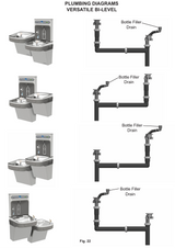 Elkay versatile bi-level plumbing diagrams