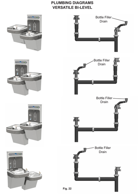Elkay versatile bi-level plumbing diagrams