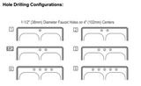 Elkay Standard Faucet Holes Configurations