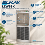 Elkay LZWS8K
