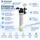 Everpure EV920281