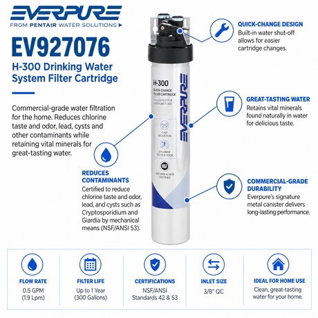 Everpure EV927076