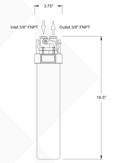Everpure EV927200 | QL3 BH2
