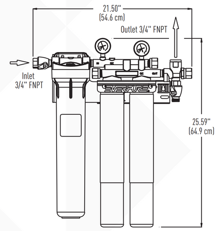 Everpure EV932802 Dimension