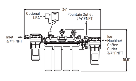 Everpure EV932944 DImension
