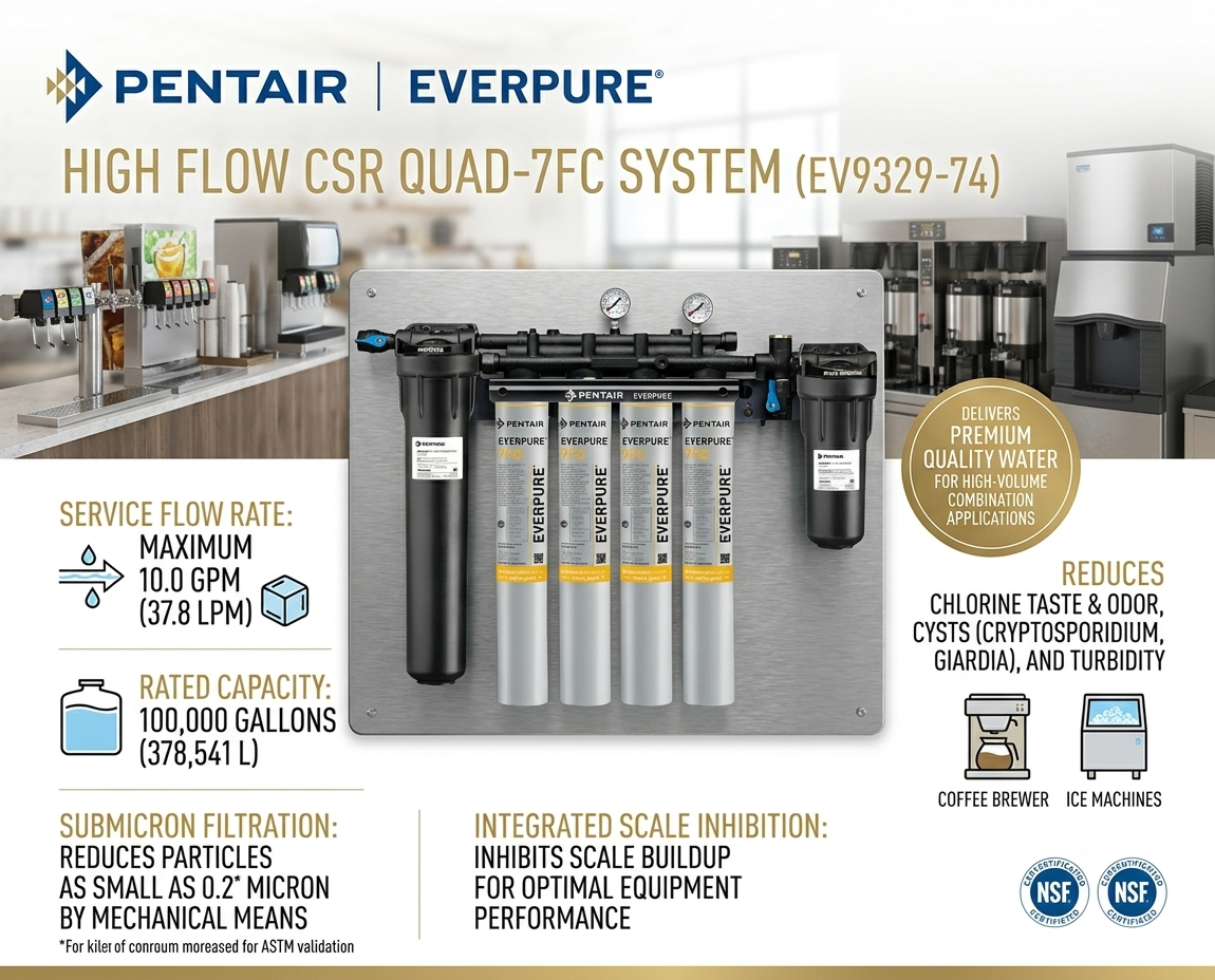 Everpure EV932974