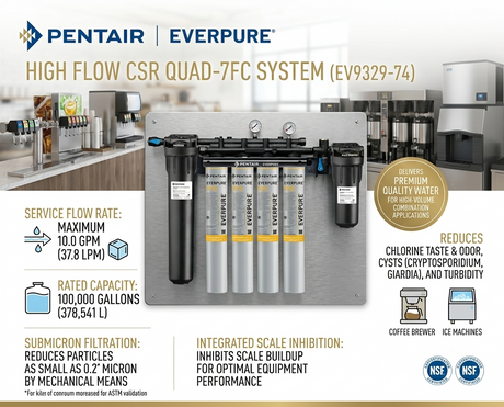 Everpure EV932974