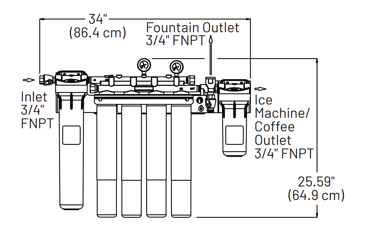 Everpure EV943710 High Flow CSR Quad-MC2 system dimensions