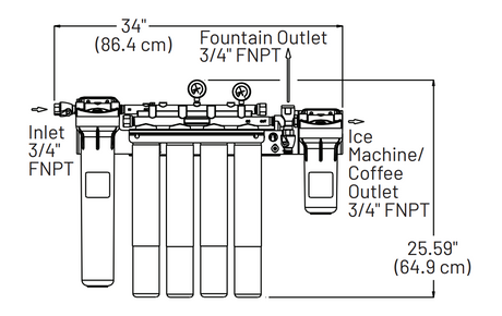 Everpure EV943710 | High Flow CSR Quad-MC2 System Dimension