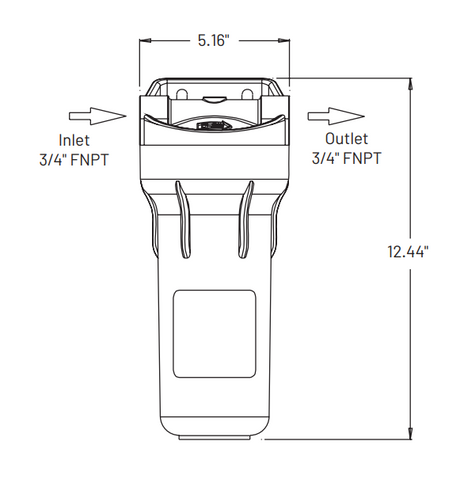 Everpure SR-X Feeder Dimension