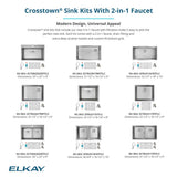 Elkay ECTRU21179TFLC