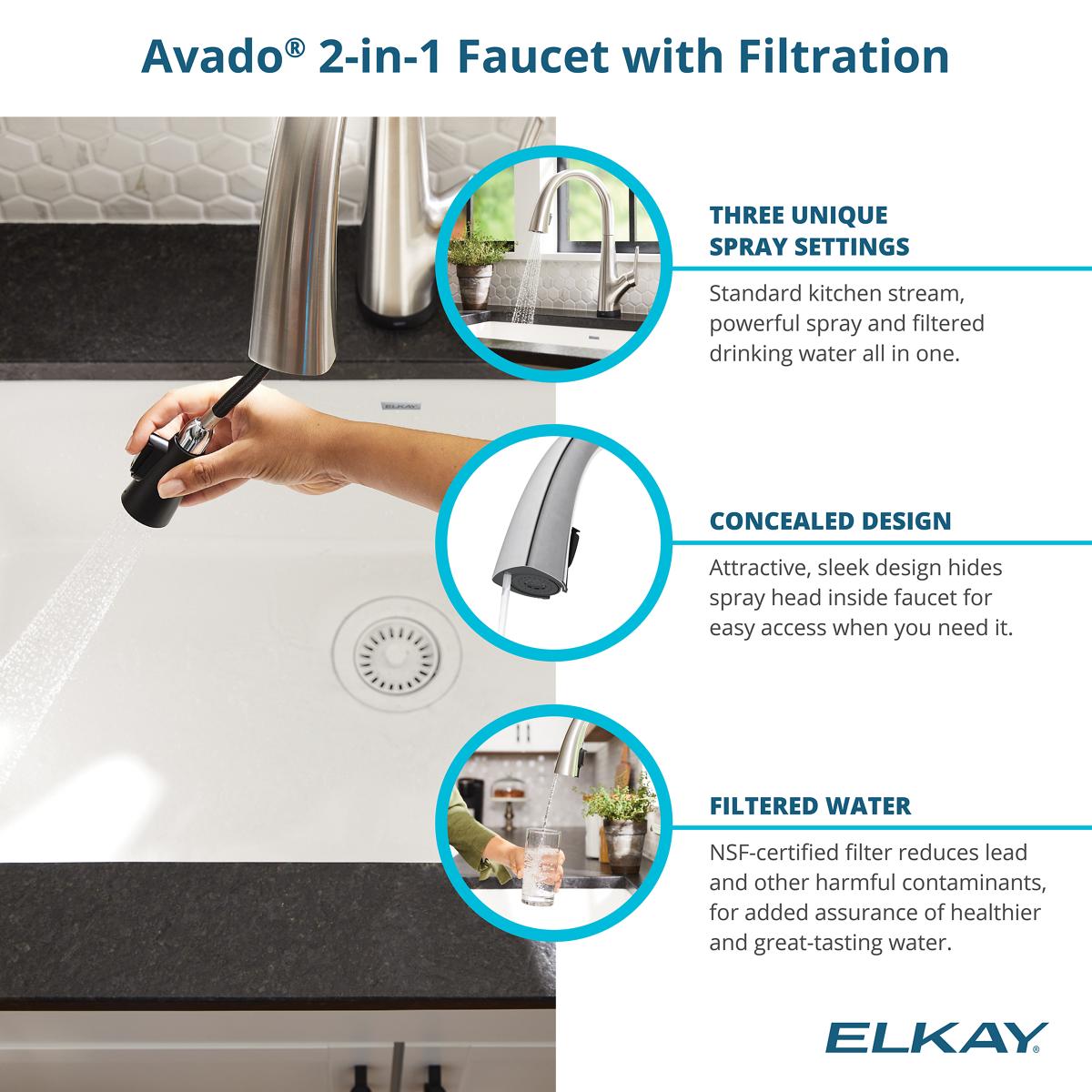 Elkay ELG2522MC0FLC