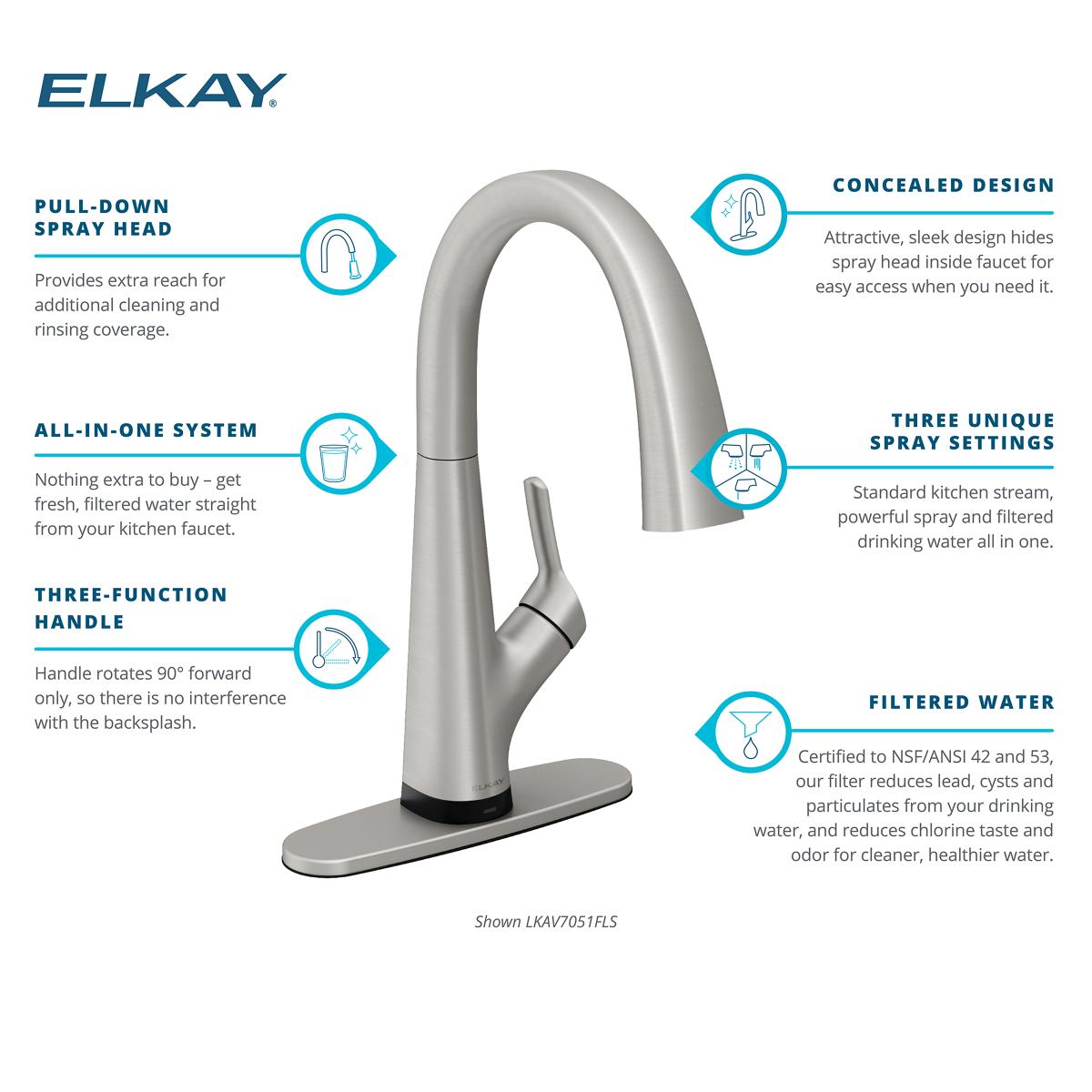Elkay LKAV7051FLS