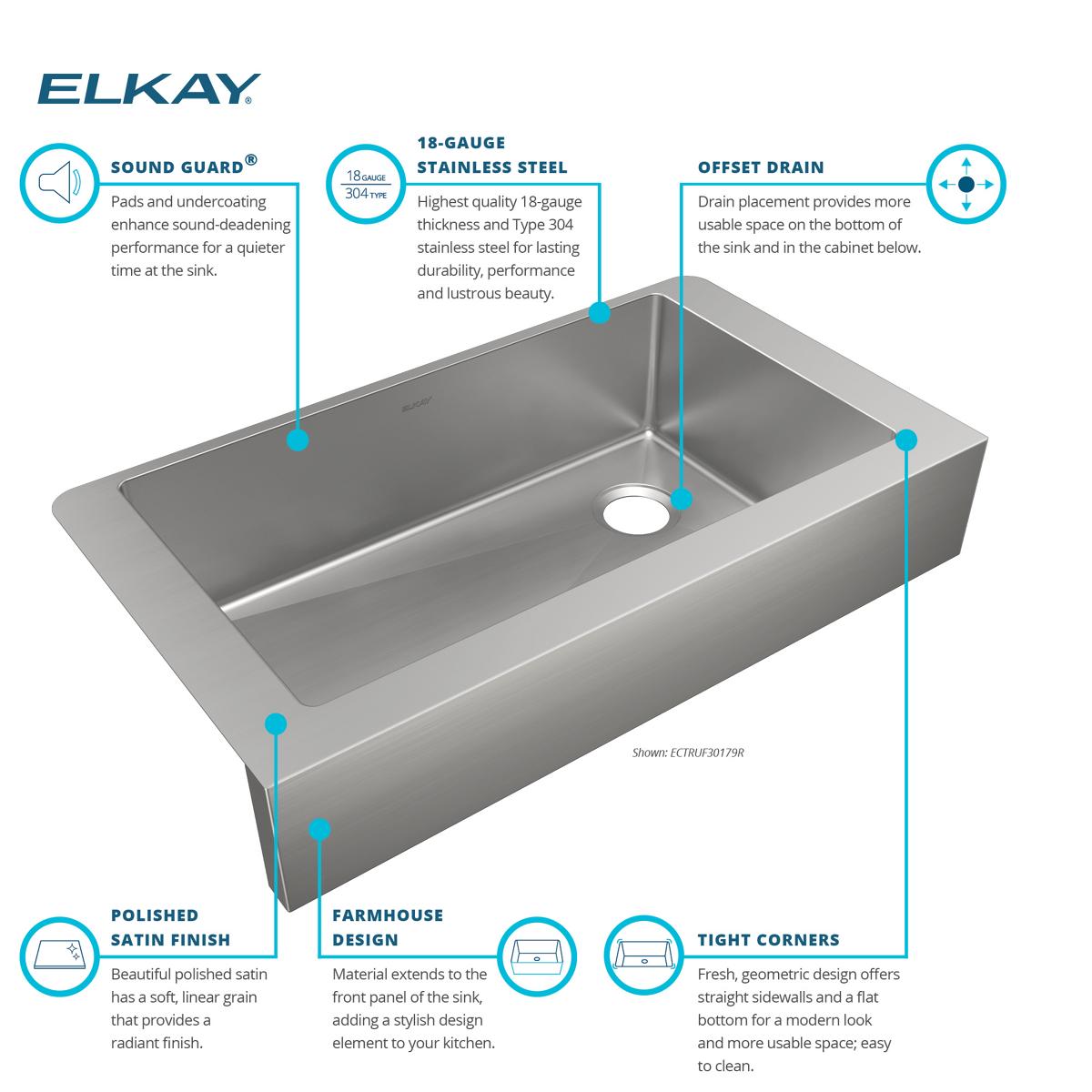 Elkay ECTRUF30179R
