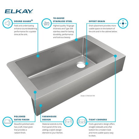 Elkay ECTRUF30179R