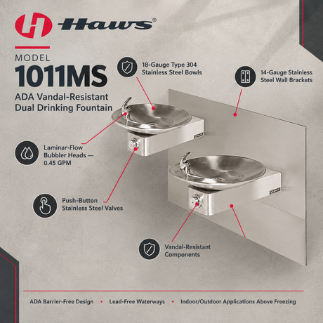 Haws 1011MS
