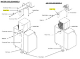 Ice-O-Matic IFQ1