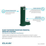 Elkay LK4400DB | Freestanding Drinking Fountain | Filterless, Non-refrigerated, Includes a Dog-bowl / Pet fountain - BottleFillingStations.com