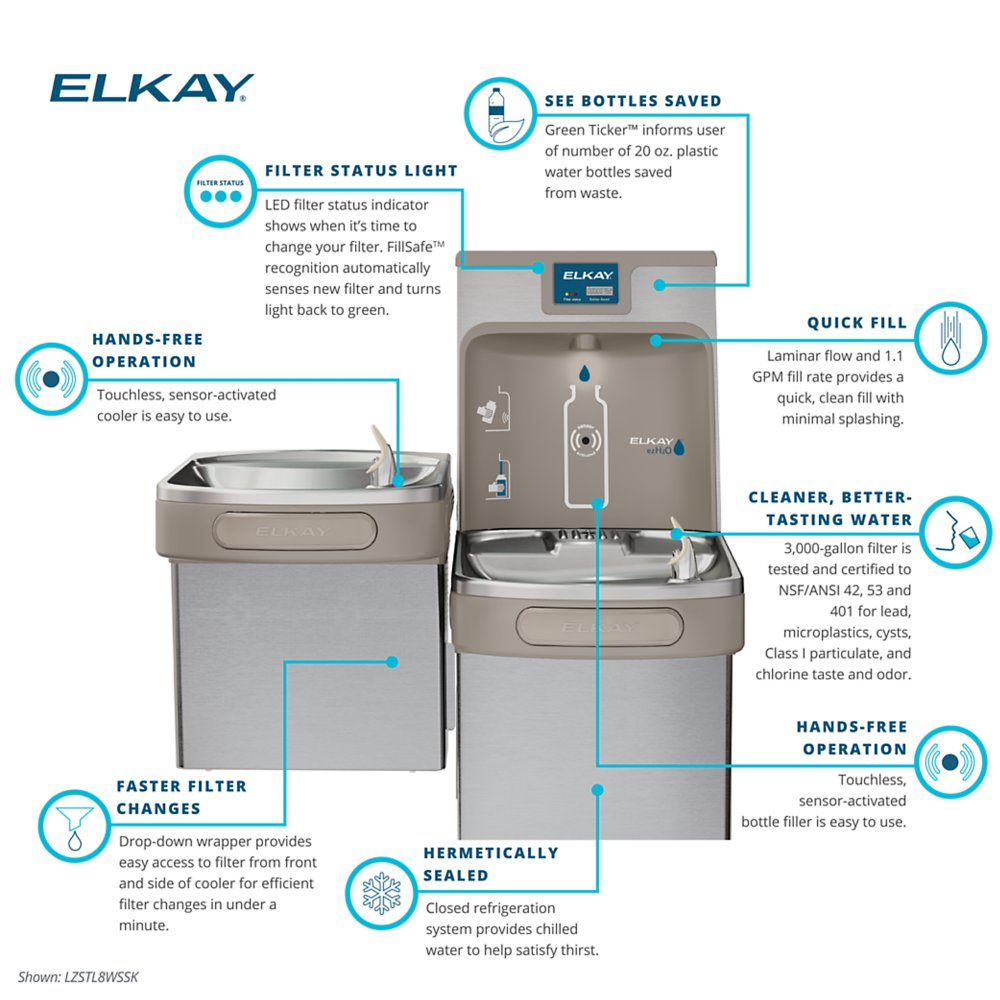 Elkay LZSTL8WSSK Wall-Mounted Drinking Fountain - A bi-level drinking fountain with a glass filler. It provides up to 8 gallons per hour of chilled drinking water. Ideal for office settings or other indoor spaces. The fountain has a white finish, making it a visually appealing addition to any environment.