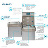 Elkay LZSTL8WSSK Wall-Mounted Drinking Fountain - A bi-level drinking fountain with a glass filler. It provides up to 8 gallons per hour of chilled drinking water. Ideal for office settings or other indoor spaces. The fountain has a white finish, making it a visually appealing addition to any environment.