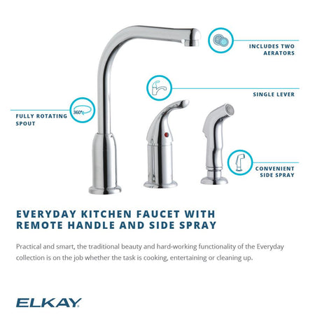 Elkay LK3001CR