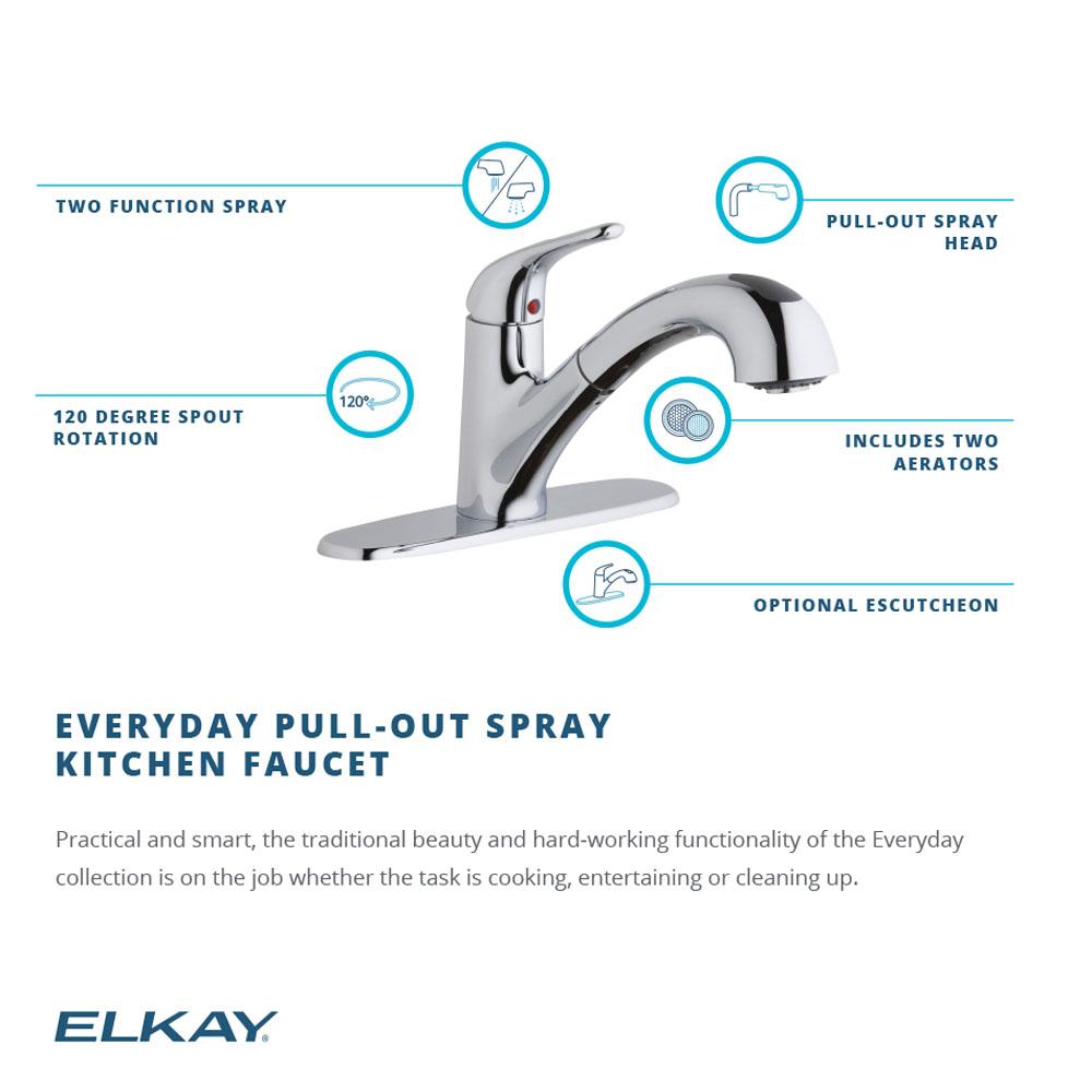 Elkay