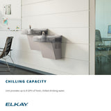 Elkay EZSTL8C