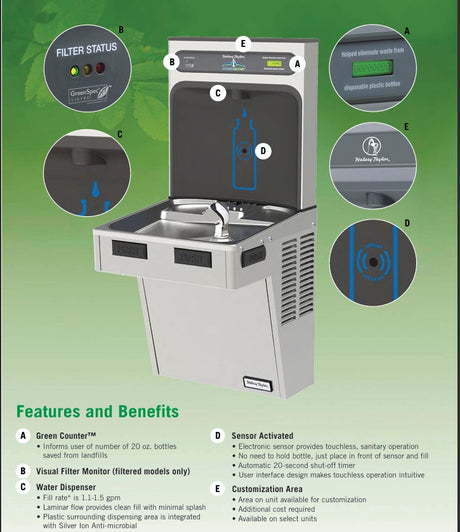 Halsey Taylor Hydroboost Features