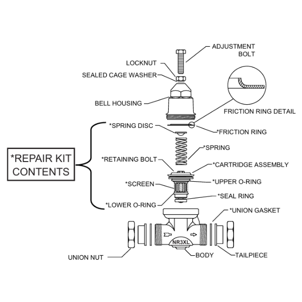 Wilkins RK34-NR3XL