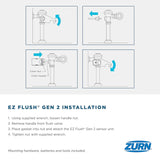 Zurn ZERK-SM | Flush Side-Mount Sensor Retrofit Kit for Water Closet or Urinal Flush Valves