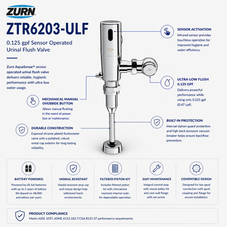 Zurn ZTR6203-ULF