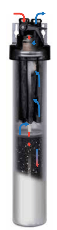 Everpure EV927446 | H - 300 - NXT Replacement Cartridge | 300 Gal (6 Pack) *OPEN BOX - BottleFillingStations.com