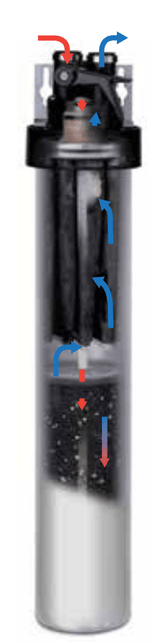 Everpure EV927446 | H - 300 - NXT Replacement Cartridge | 300 Gal (6 Pack) *OPEN BOX - BottleFillingStations.com