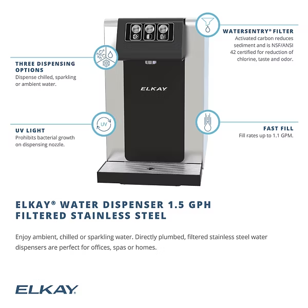  Elkay DSBS130UVPC