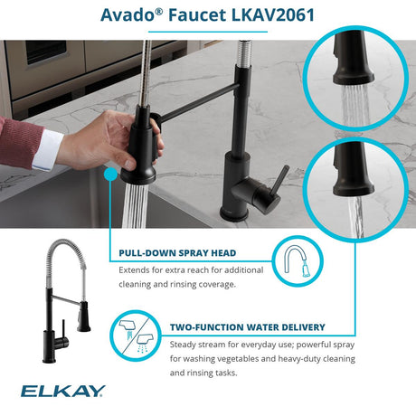 Elkay ECTRU30179RTFBC