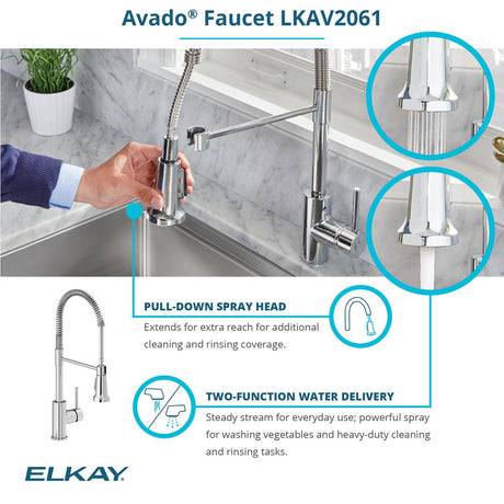 Elkay ECTRU30179RTFC