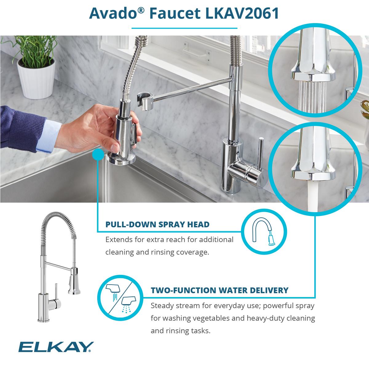 Elkay ECTRUF32179RFCC