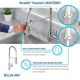 Elkay ECTRU32179LTFCC