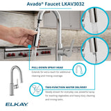 Elkay ECTRU12179TFCBC