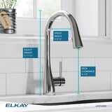 Elkay LKGT4083