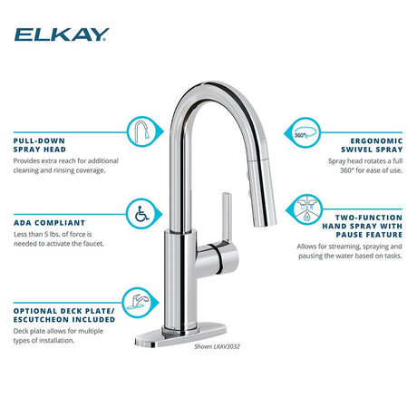 Elkay LKAV3032