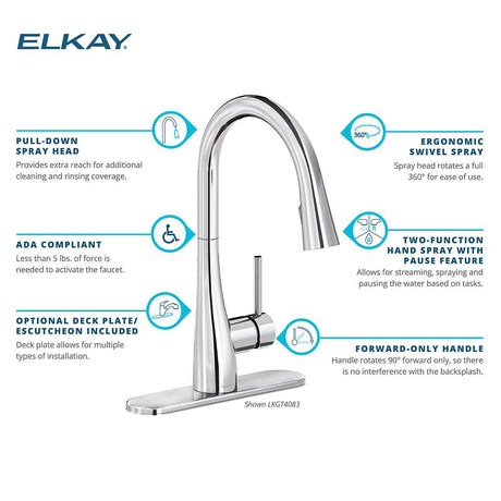 Elkay LKGT4083