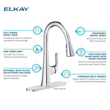 Elkay LKHA1041