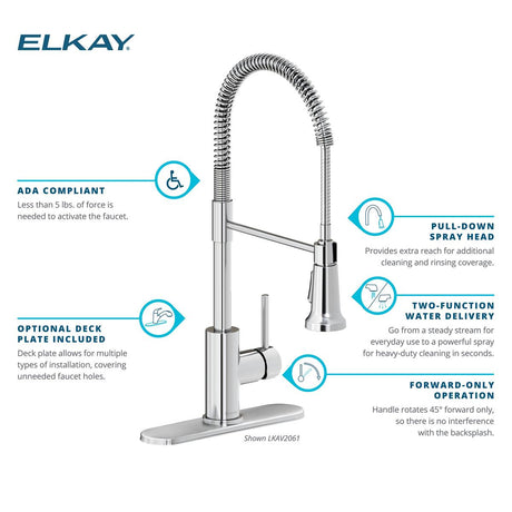 Elkay LKAV2061CR