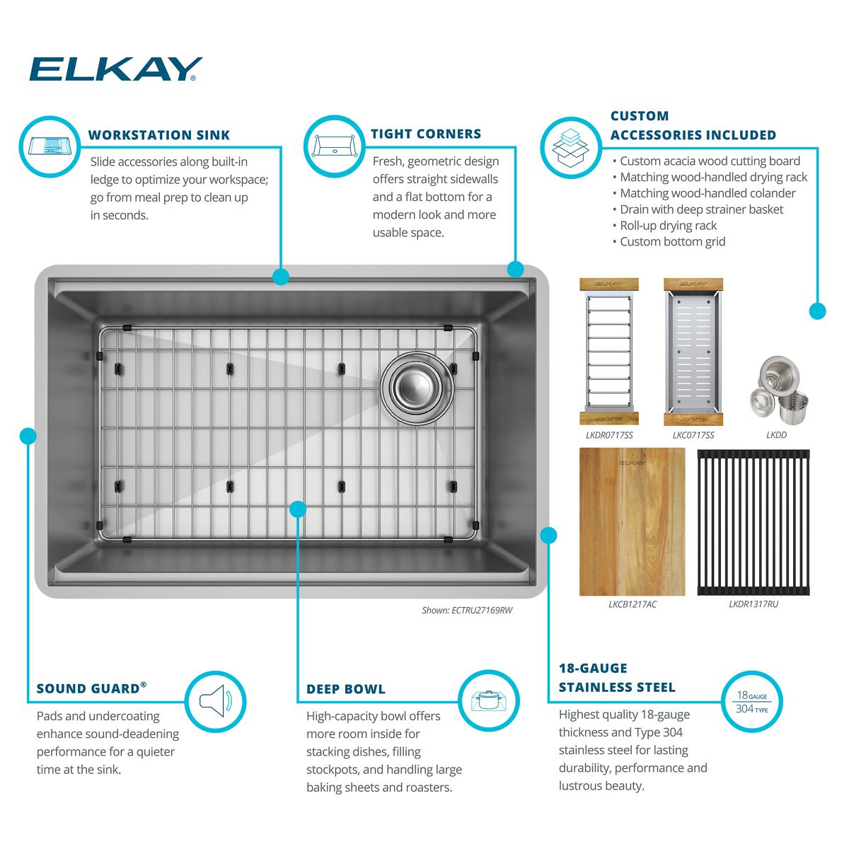 Elkay ECTRU27169RW