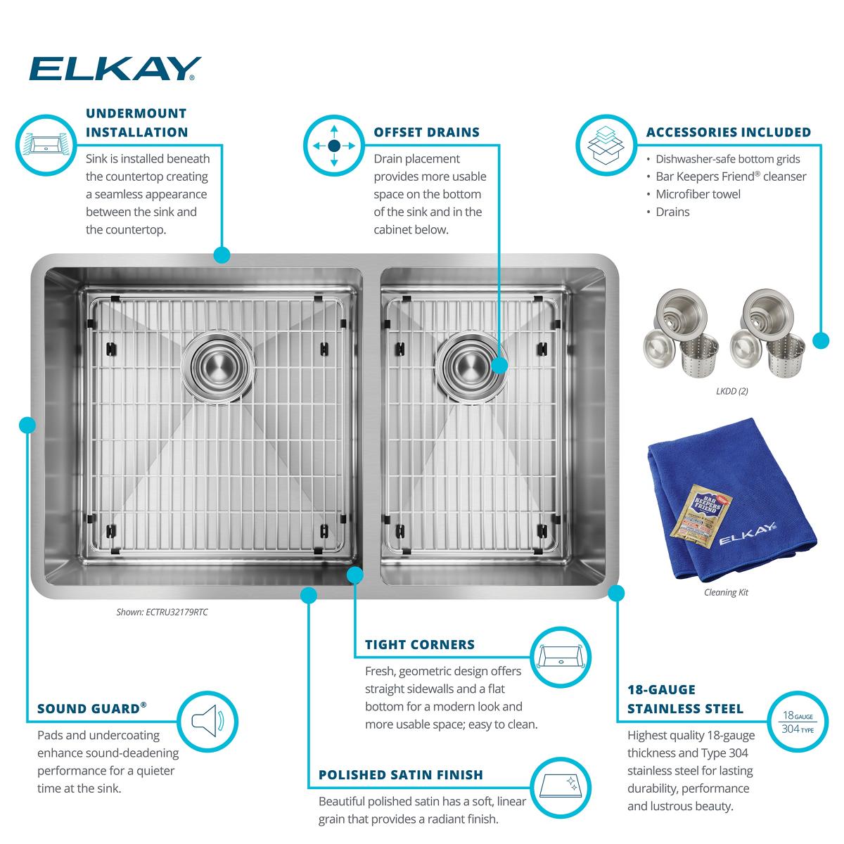 Elkay ECTRU32179RTC