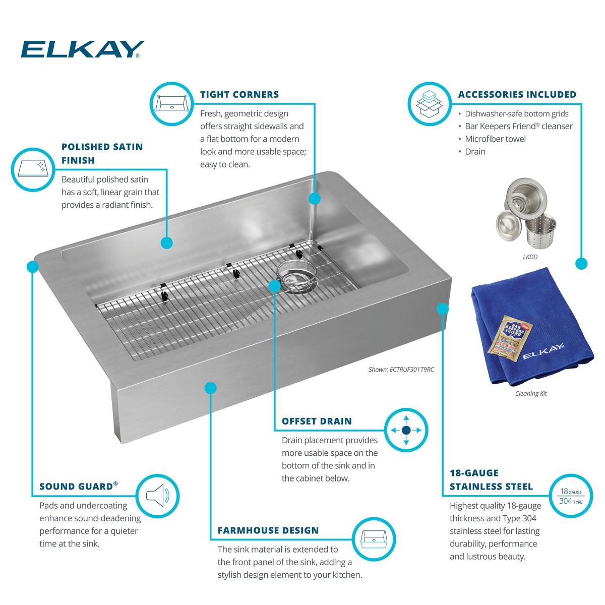 Elkay ECTRUF30179RC