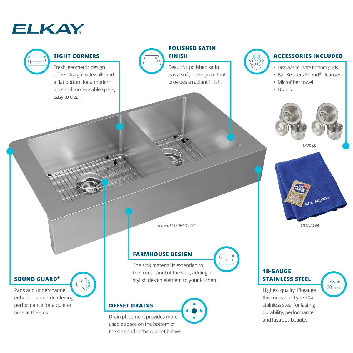 Elkay ECTRUF32179RC